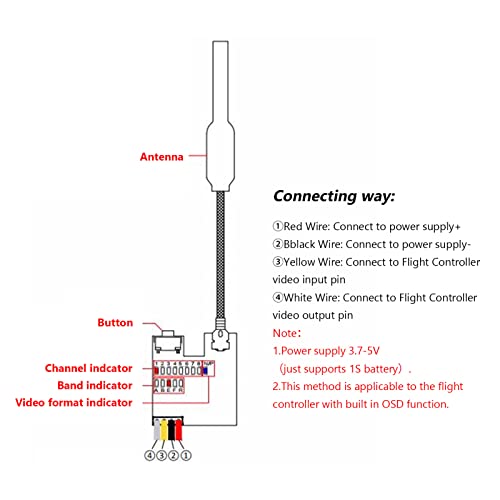 Micro FPV AIO Camera, 5.8G 40CH 25mW Switchable FPV Transmitter Mini FPV Micro AIO Camera, Radio Transmission Device for FPV Drone, FPV Indoor Racing