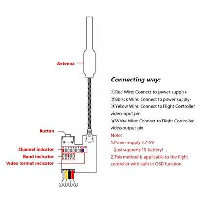 Micro FPV AIO Camera, 5.8G 40CH 25mW Switchable FPV Transmitter Mini FPV Micro AIO Camera, Radio Transmission Device for FPV Drone, FPV Indoor Racing