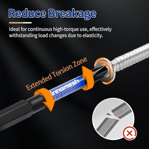 Magnetic Spanner Bit Set,1"&2" 6-Piece Security Bits SP4 SP6 SP8 SP10 SP12 SP14,S2 Steel Security Bit Set,Magnetic Spanner Screwdriver Bits for Impact Drivers,Electronics & Maintenance - size: 1&2in 12PC