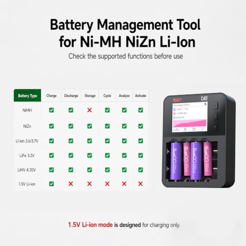 ISDT C4 EVO Smart Universal Fast Battery Charger Analyzer