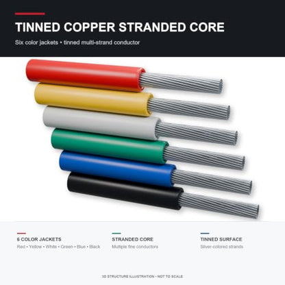 TUOFENG 18awg Silicone Wire, 6 Colors, 20ft Each - size: 18 AWG Stranded 6 Colors 20 ft
