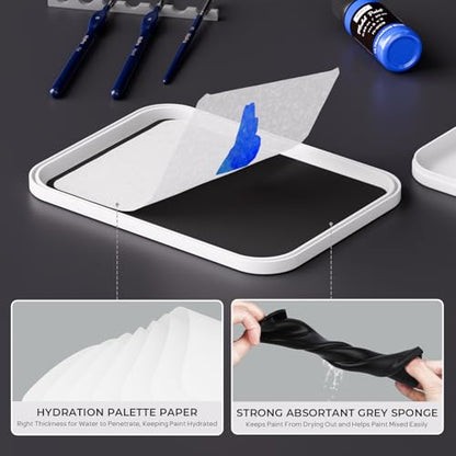 Nicpro Miniature Painting Kit with Wet Palette & Painting Handle - color: Blue