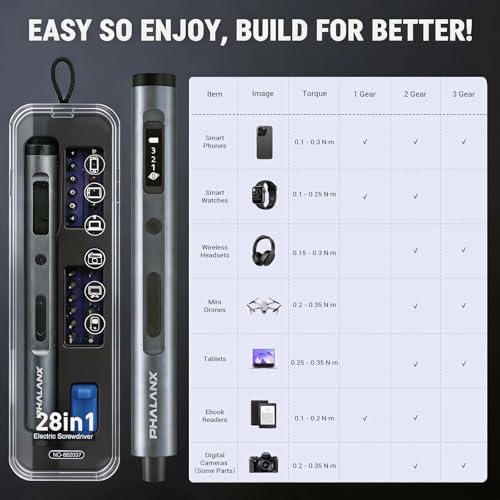 PHALANX 28-in-1 Electric Precision Screwdriver Repair Kit, Cordless, Grey - color: Grey-11