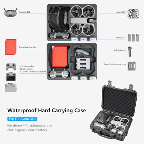 FPVtosky Hard Case for DJI Avata 360, Goggles N3, RC Motion 3, RC 2/FPV Remote Controller 3, Charging Manager, Support Up to 4 Batteries [CASE ONLY]