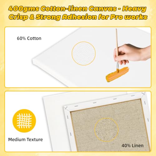 3 Pack Floater Frame Canvas with 8x8,10x10,12x12inch Triple Primed Canvas - size: 3pk-3Size Canvas