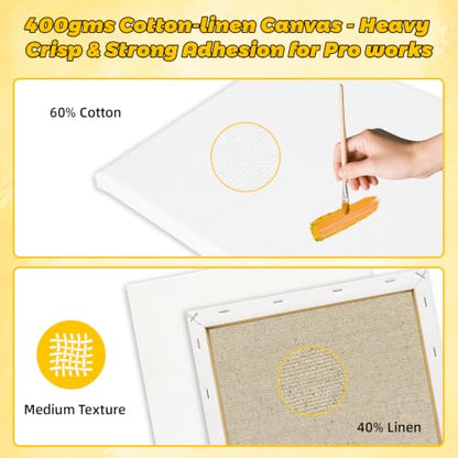 3 Pack Floater Frame Canvas with 8x8,10x10,12x12inch Triple Primed Canvas - size: 3pk-3Size Canvas