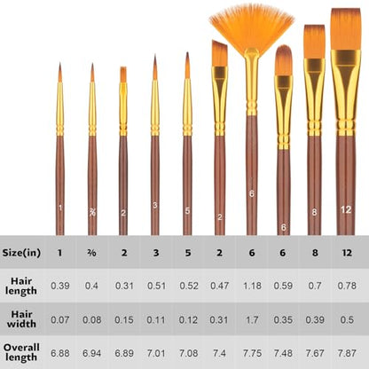 10Pcs Paint Brushes for Acrylic, Watercolor & Gouache Painting, Artists & Beginners