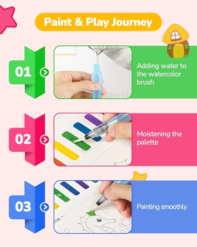 TECJOE 3 Pack Paint with Water Books, Kids Watercolor Activity Set - color: Traffic & Forest & Dinosaur