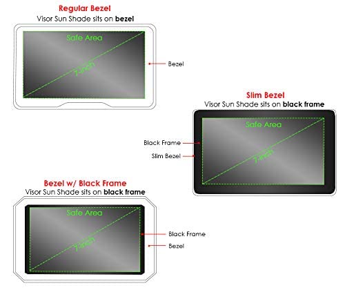 7 Inch GPS Sun Shade Visor, Anti-Glare Screen Shield Cover with Stylus Pen & Screen Protector, Anti-Reflective Visor Sunshade for Rand McNally RVND 7 GPS Truck Navigator, VSC7