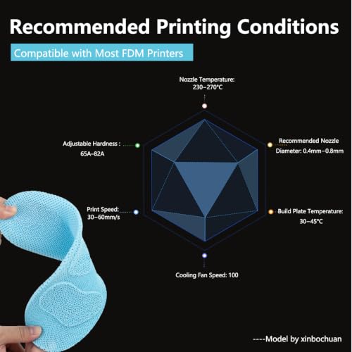 Siraya Tech Flex TPU Air - Active Foaming 3D Printer Filament, ICY Blue 1kg - color: Tpu Air Icy Blue