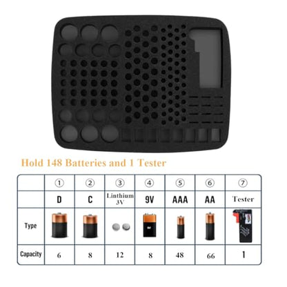 Battery Organizer Storage Box, Battery Vault Case Waterproof Explosionproof Holder Box, Batteries Carrying Case Container Bag (Holds 148 Batteries AA AAA C D 9V)（No tester included）