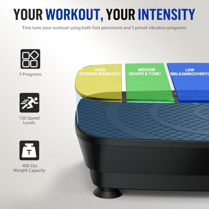 Vibration Plate for Lymphatic Drainage, Vibration Plate Exercise Machine with Workout Guide, 400Lbs Capacity Shake Plate, Whole Body Workout Vibrating Platform for Toning, Weight Loss