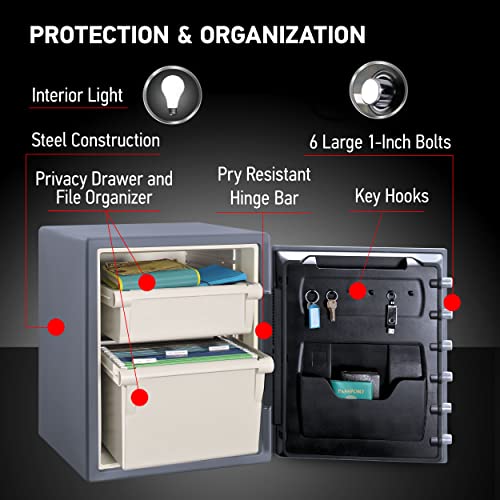 SentrySafe Fireproof and Waterproof Gray Steel Home Safe with Digital Keypad Lock, Floor Safe with Interior Lighting Secures Money, Documents, 2.05 Cubic Feet, SFW205GQC - size: 2.05 cubic feet, style: 1-Hr. Fireproof, Keypad