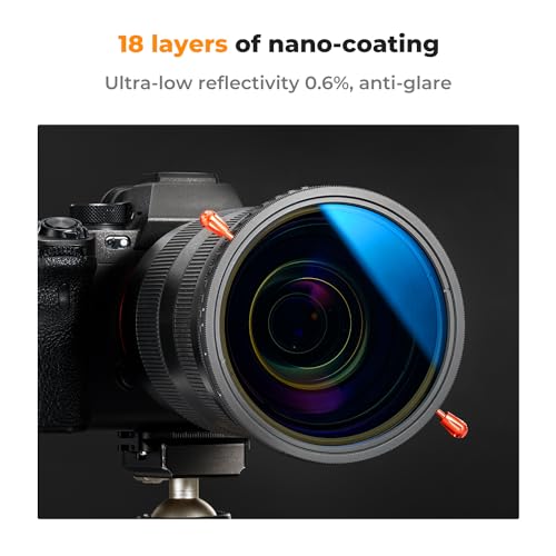 K&F CONCEPT 58mm Variable ND2-32 (1-5 Stops) & Polarizing Lens Filter in 1 - size: 58mm