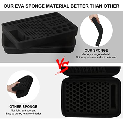 Battery Storage Organiser, Battery Storage Box Hard Case Holds 148