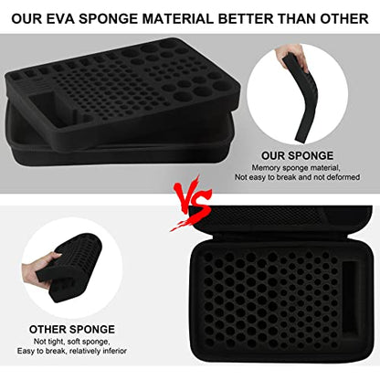 Battery Storage Organiser, Battery Storage Box Hard Case Holds 148
