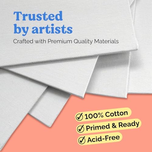 Chalkola 11x14 Canvas for Painting, 15 Bulk Value Pack - Blank Panels - color: 15 - 11"x14" - Whiite