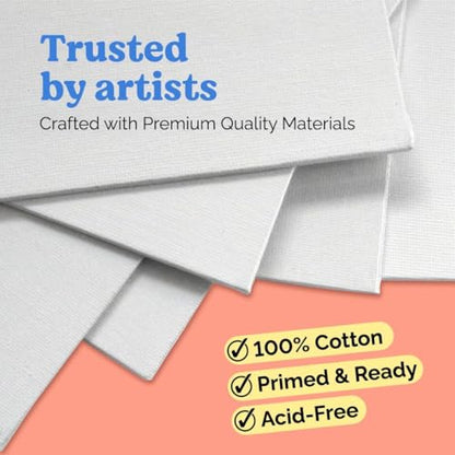 Chalkola 11x14 Canvas for Painting, 15 Bulk Value Pack - Blank Panels - color: 15 - 11"x14" - Whiite