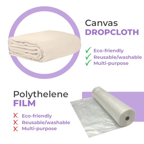 Canvas Drop Cloth for Painting 4x15 feet Pack of 2-8oz Painters Drop Cloths for Painting - All Purpose Canvas Tarps for Floor & Furniture Protection - Recycled Cotton Fabric - size: 4x15 Ft - 2 pc