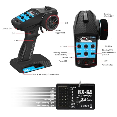 RC Remote Control 4CH 2.4G Transmitter with Receiver and Lanyard for RC Car Crawler Boat, Blue - color: Blue