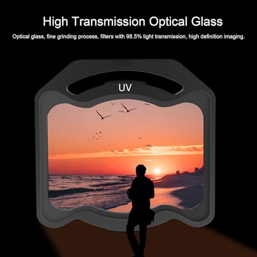 4 Pack Multi Coating ND Filter Set ND8 ND16 ND32 ND64, Aluminum Frame Lens Accessories for O4 Air Unit Pro Drone, Reduce Scatter Light