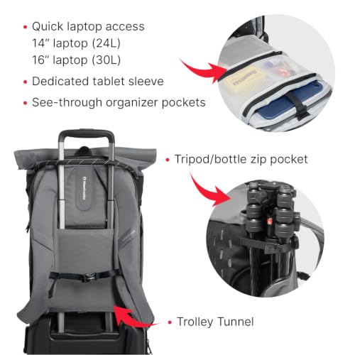 Manfrotto Uncover Camera Backpack 24L, Expandable Roll-Top - size: Medium BP 24L