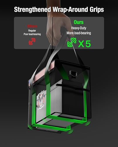 12V 50Ah LiFePO4 Lithium Battery Fireproof Safe Bag with Shoulder Strap - size: 9.4x6x8.5 Inches