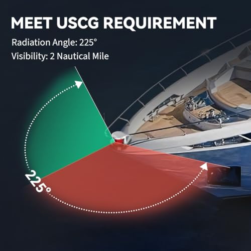 Boat Light, Lights for Boat,Navigation Light with Red Green LED 12V 2 Pack - size: 1 Pack Red and 1 Pack Green