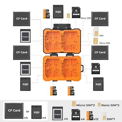 K&F CONCEPT 29 Slot Memory Card Case, Carrying Case for SD, CF, CFexpress - size: For 4 SD+4 CF+12 Micro SD(TF)+5 SIM