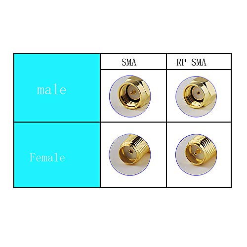 Superbat SMA Female/Male to RP-SMA Female/Male RF Coaxial Coax Adapter Connector Kit - size: sma to rpsma
