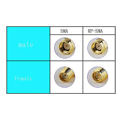 Superbat SMA Female/Male to RP-SMA Female/Male RF Coaxial Coax Adapter Connector Kit - size: sma to rpsma