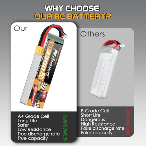 3S Lipo Battery XT60 11.1V 3300mAh 80C 2pcs for RC Truck Drone Boat