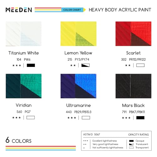 MEEDEN Heavy Body Acrylic Paint: Basic Satin Finish 6 x 60ml (2 oz) Tubes - color: 6 Colors, size: Set