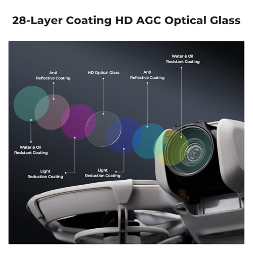 K&F CONCEPT ND Filter Kit Compatible with DJI NEO - style: ND8+ND16+ND32+ND64