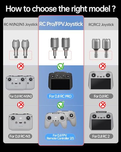 LKTOP 3 Pairs Controller Stick Replacement Joystick Thumb Rocker for DJI RC Pro Controller, FPV Remote Controller 2/3, Compatibility: DJI Mini 3 Pro, Air 2S, Mavic 3/Pro/Classic/Cine, Avata/2, FPV - style: Joysticks (3 Pairs)