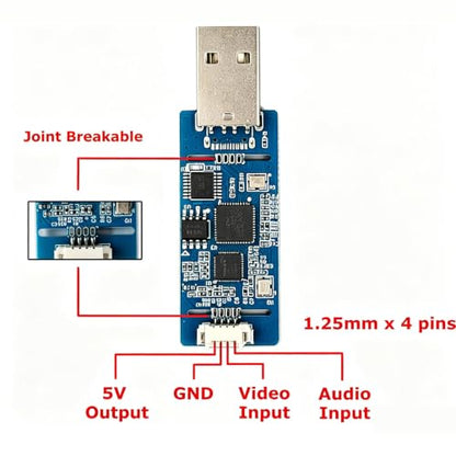 CVBS AV to USB Grabber Video Capture 1080P Auto Pal NTSC YUY2 MJPG Format