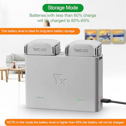 Parallel Charger with Storage Charge for DJI Mini 5 4 Pro/Mini 3 Series Battery,Two-Way Charging Hub,Charge Two Batteries Drone Accessories
