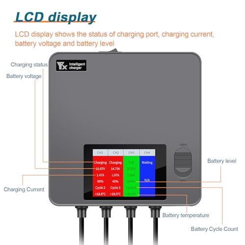 Display Battery Charger for DJI Avata 2,Full and Storage Charge
