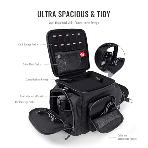 Carrying Case for Steam Machine - Waterproof Travel Storage Bag with Multiple Pockets for Controllers, Cables, Portable Hard Drive, Padded Protection, Durable Polyester, Portable Organizer