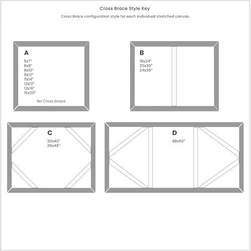 Creative Mark Mimik Recycled Stretched Canvas - 5x7 Box of 3 - Made from Recycled PET Plastic Bottles - Durable Archival Weave - Triple Acrylic Primed Painting Canvases - 400gsm, 1 - size: 5x7"