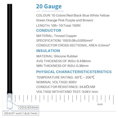 BNTECHGO 20 AWG Silicone Wire Kit 10 Color Each 10ft Stranded Tinned Copper - size: 10 colors each 10ft, style: 20 silicone wire