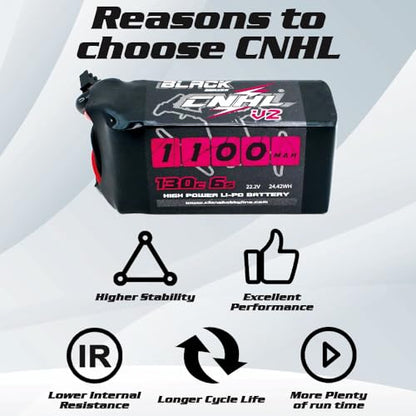 CNHL 1100mAh 6S LiPo Battery 22.2V 130C with XT60 Plug (2 Packs)
