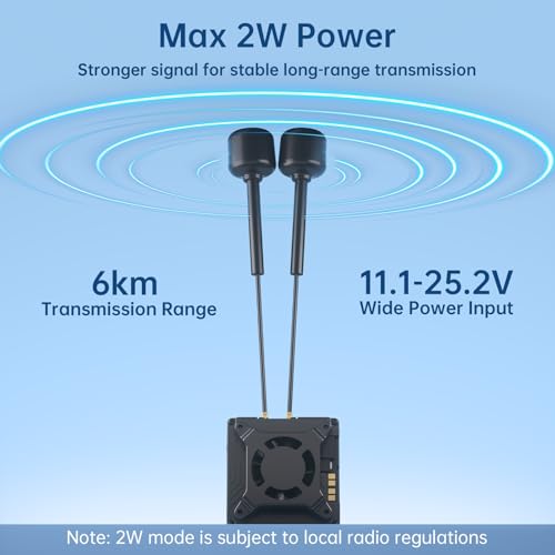 CADDXFPV Walksnail Avatar GT VTX Kit – 6km Long-Range FPV Air Unit