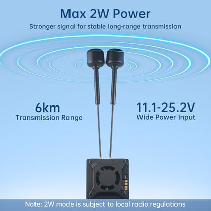 CADDXFPV Walksnail Avatar GT VTX Kit – 6km Long-Range FPV Air Unit