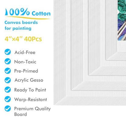 Gotideal Canvas Boards for Painting, 40pcs 4x4 - size: 4x4 inch