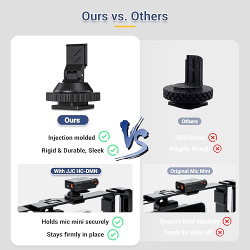 JJC Cold Shoe Mount Adapter for DJI Mic Mini / Mini 2 2S, Stable Anti-Slip - size: for DJI Mic Mini / Mini 2 2S Only