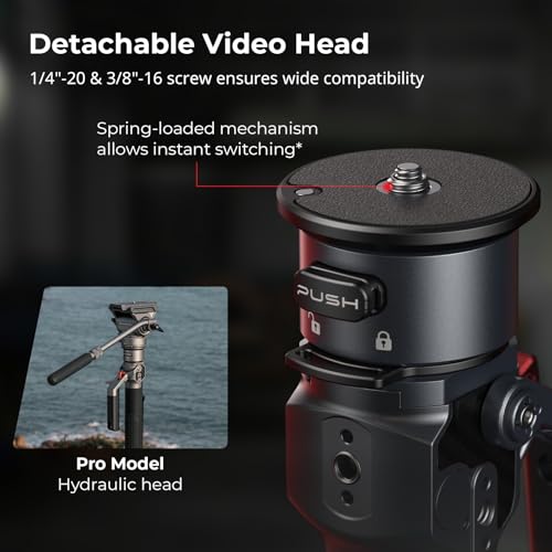 SmallRig 68.9"/ 175cm Carbon Fiber Video Monopod for Camera - size: 175cm / 68.9"