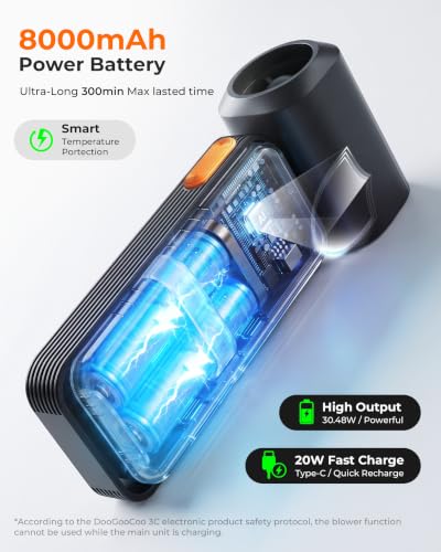 DooGooCoo Powerful Compressed Air Duster,150000RPM Turbo Fan, 66m/s Airflow