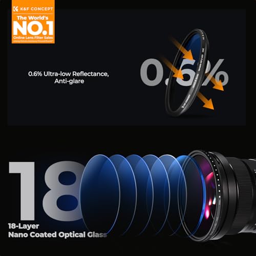 K&F CONCEPT 43mm Variable ND Lens Filter ND2-ND400 (1-9 Stops) Ultra Slim - size: 43mm