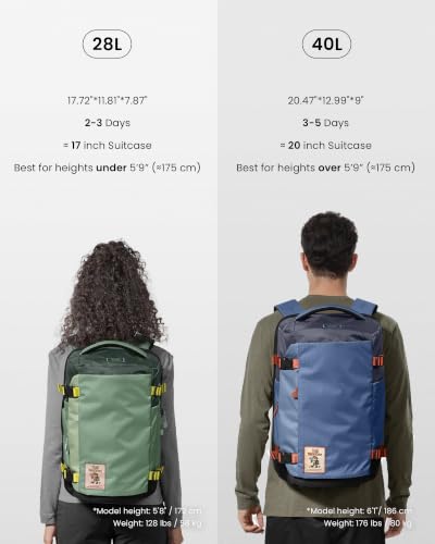 tomtoc Travel Backpack 40L, TSA Carry On Bag Flight Approved, PFAS Free - color: Coastal Blue-ripstop, size: 40L